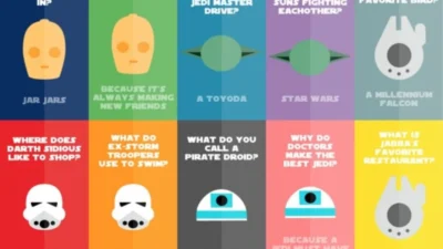 Star Wars Puns